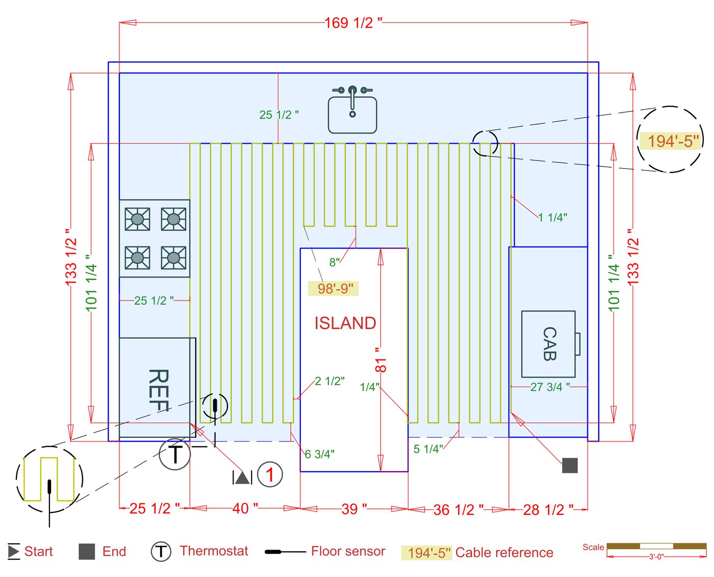 Installation Plan