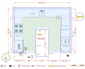 Installation Plan