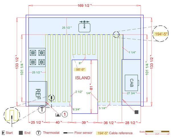 Installation Plan
