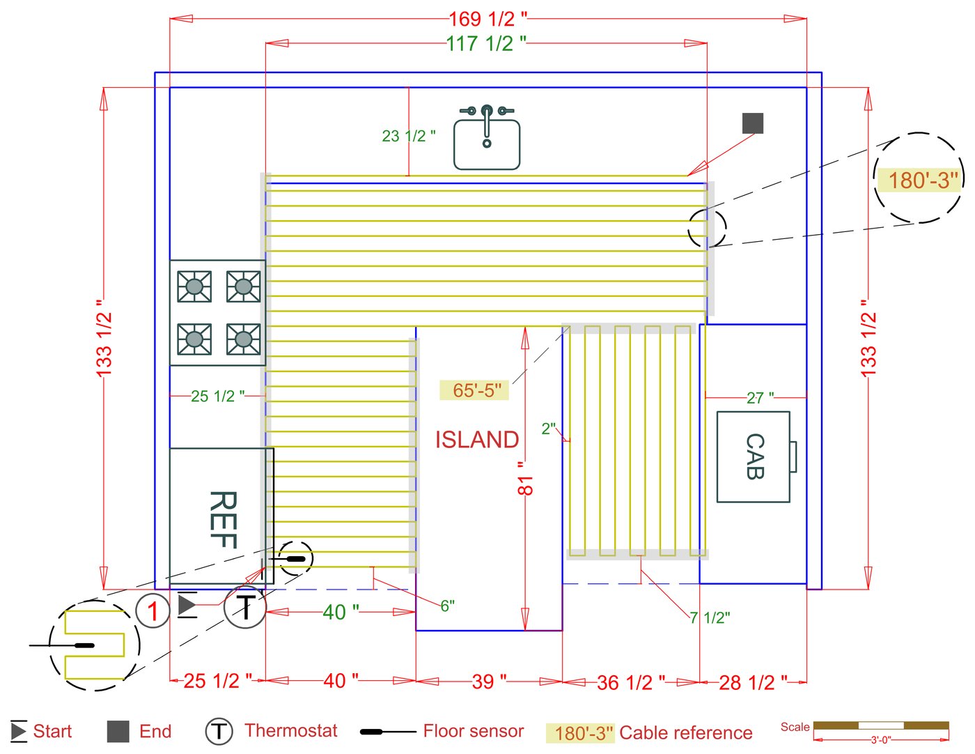 Installation Plan