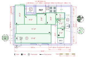 Installation Plan