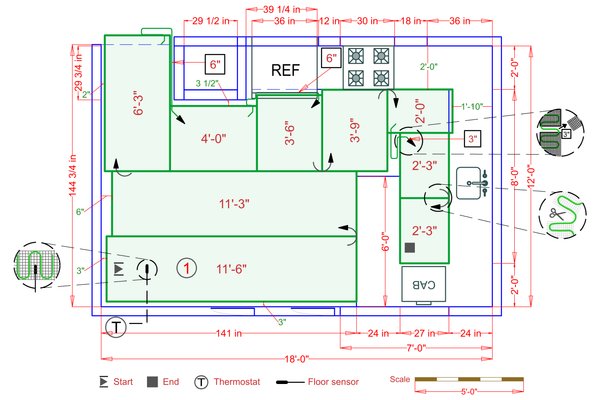 Installation Plan