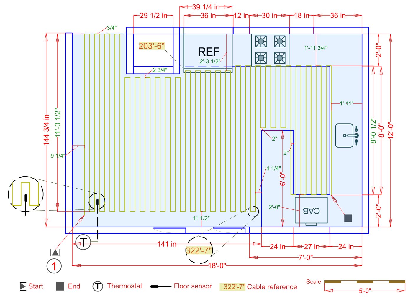 Installation Plan