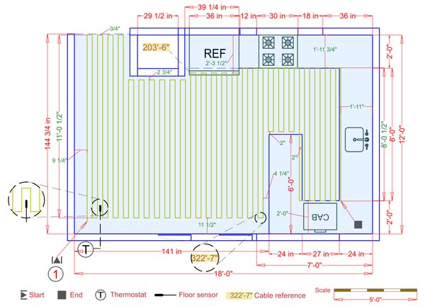 Installation Plan