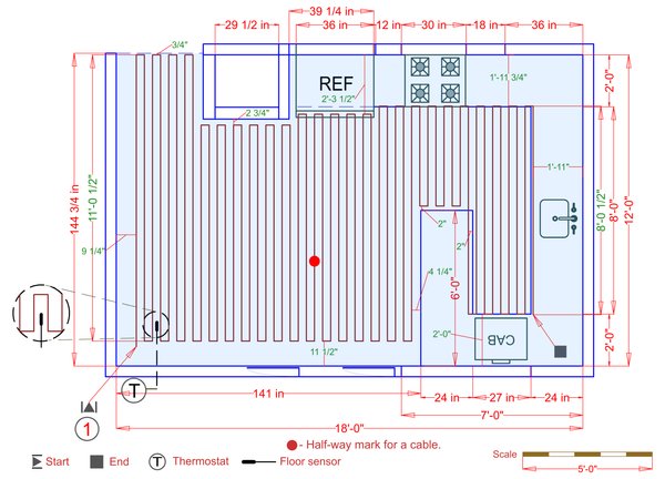 Installation Plan