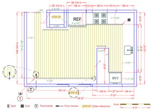 Installation Plan