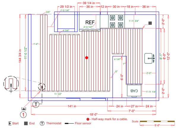 Installation Plan