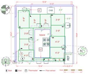 Installation Plan