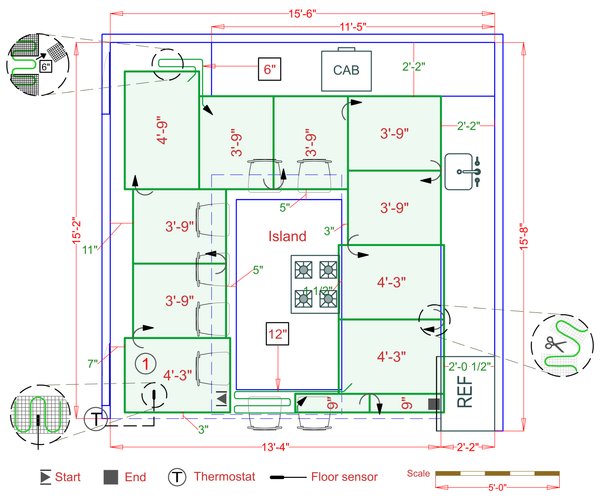 Installation Plan