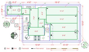 Installation Plan