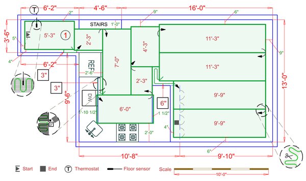 Installation Plan