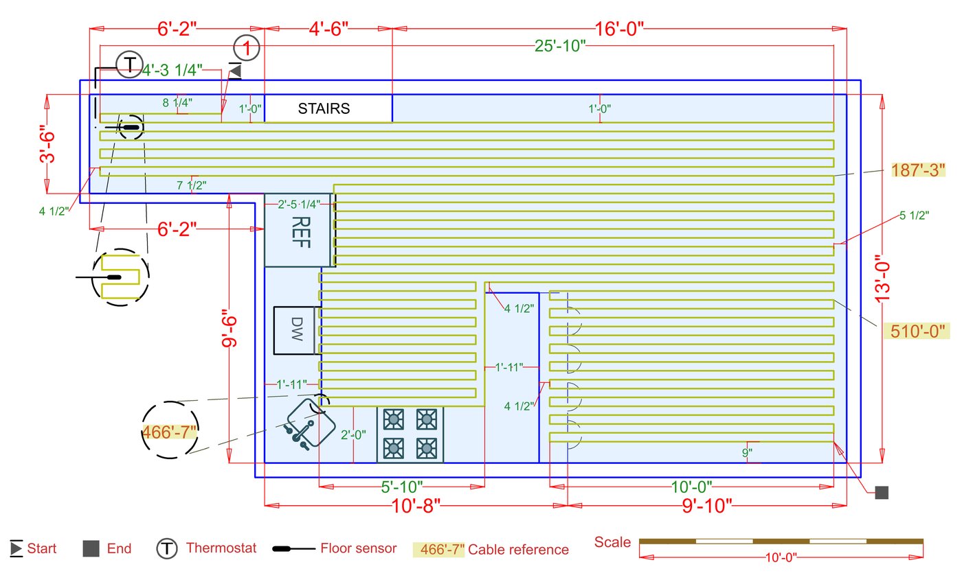 Installation Plan