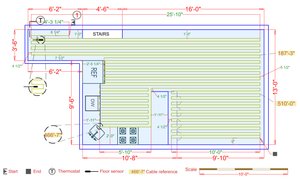 Installation Plan
