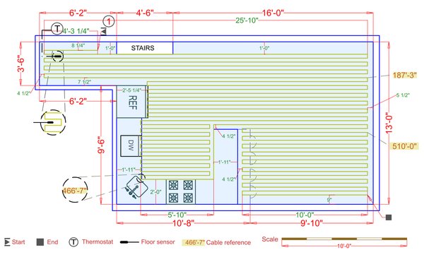 Installation Plan