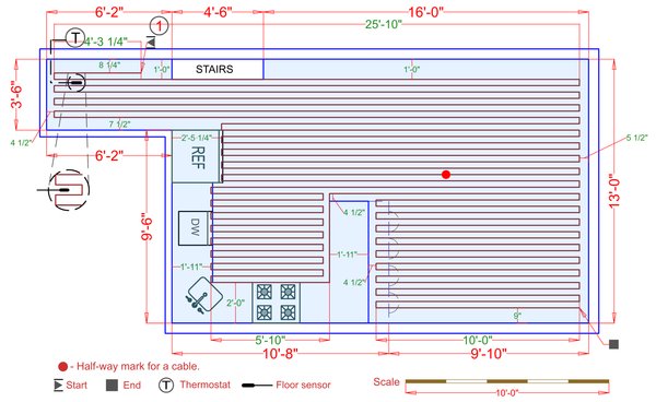 Installation Plan
