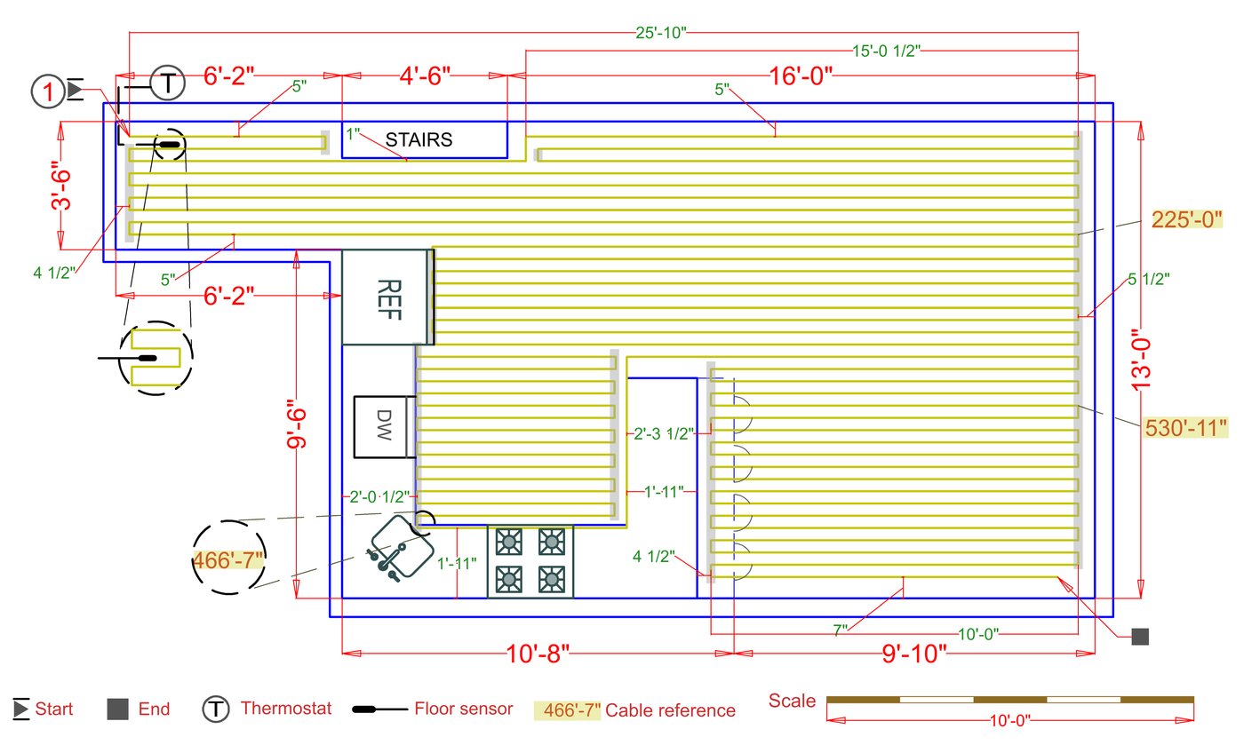 Installation Plan