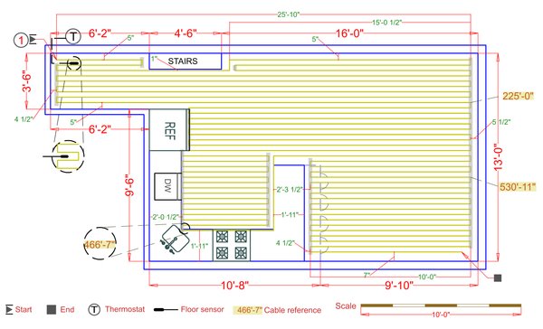 Installation Plan