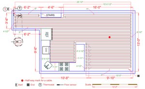 Installation Plan