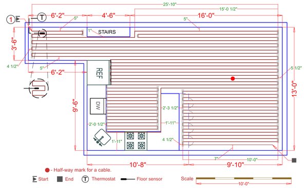 Installation Plan