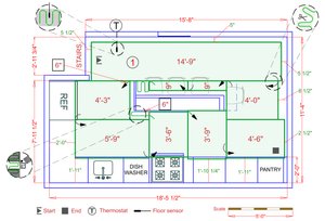 Installation Plan