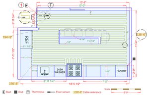 Installation Plan