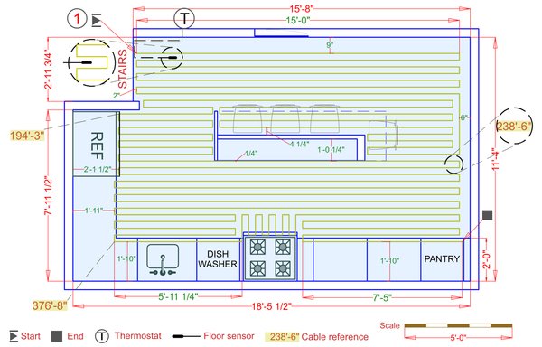 Installation Plan