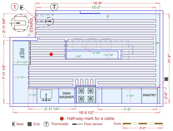 Installation Plan
