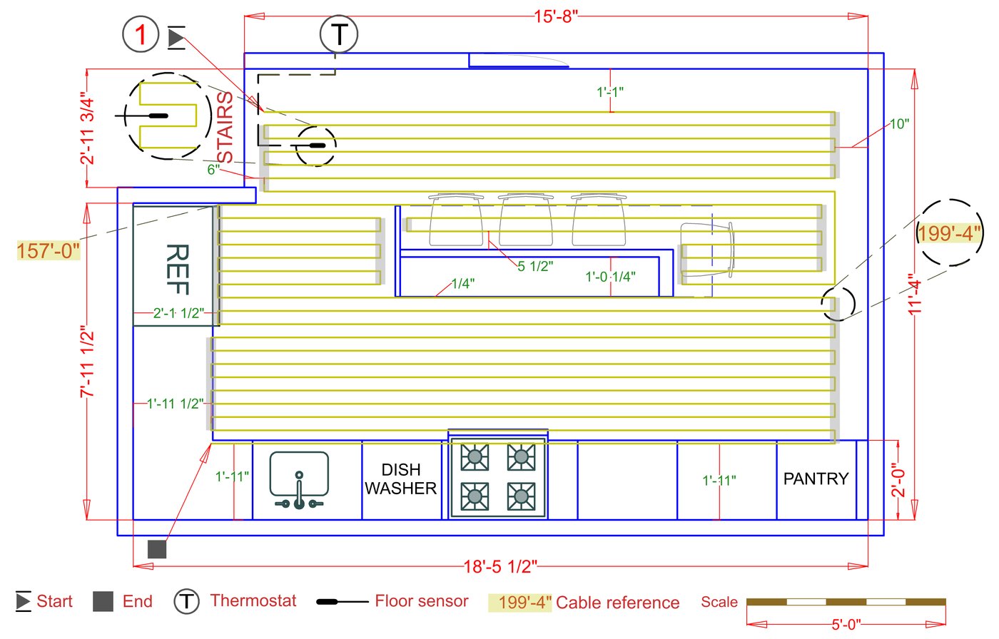 Installation Plan