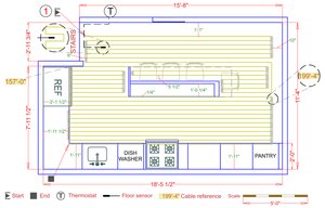 Installation Plan