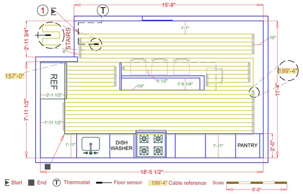 Installation Plan