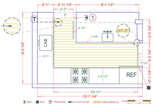 Installation Plan