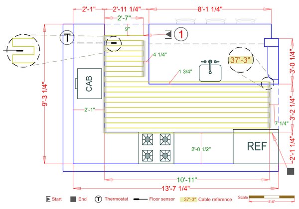 Installation Plan