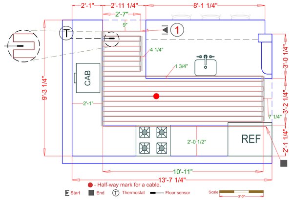 Installation Plan