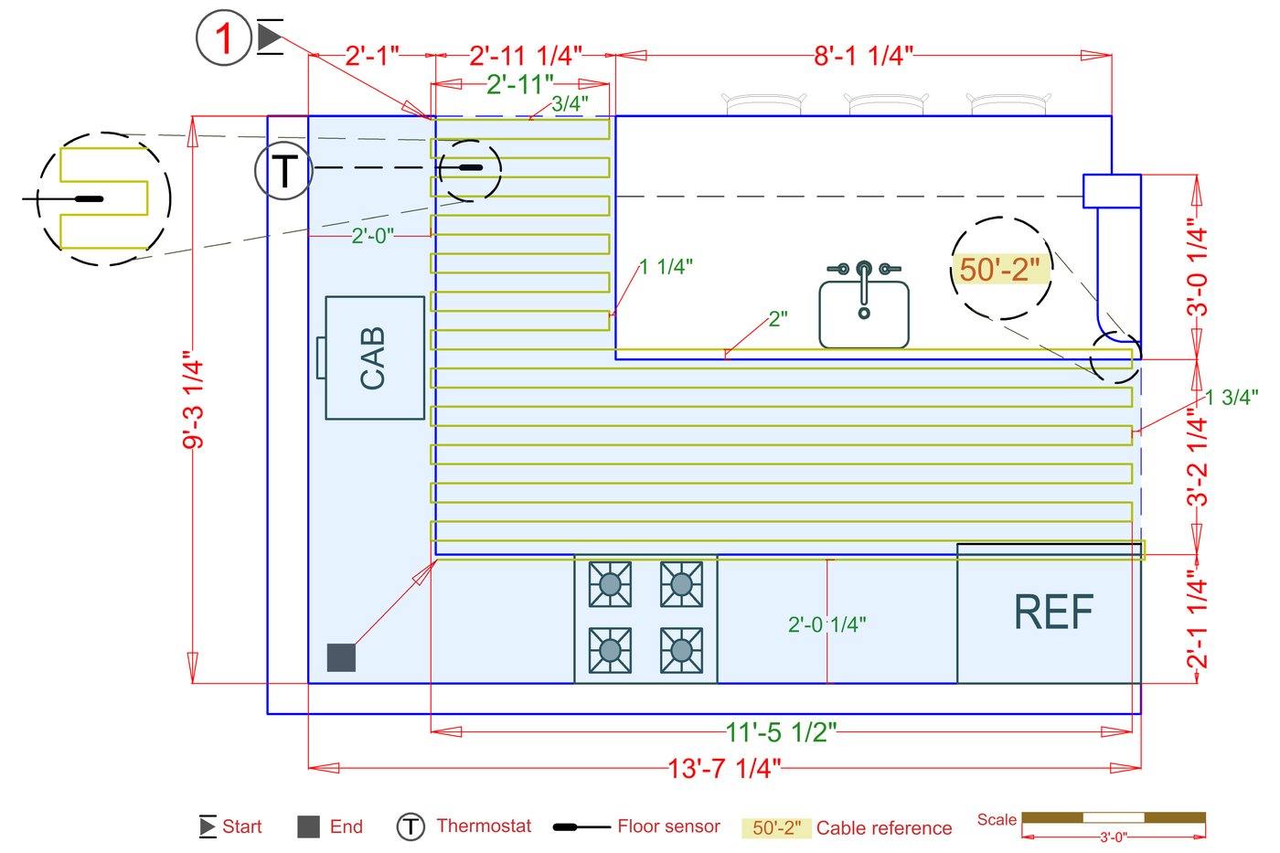 Installation Plan