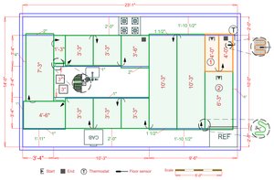 Installation Plan