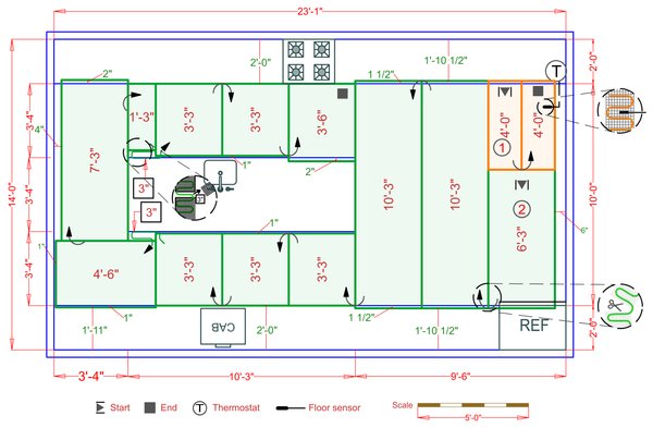 Installation Plan