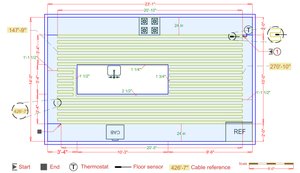 Installation Plan