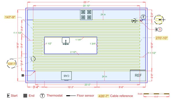 Installation Plan