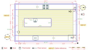 Installation Plan