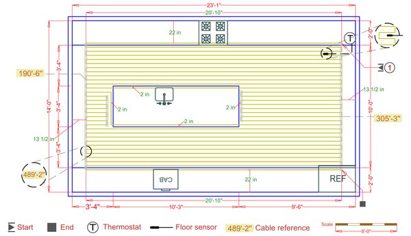 Installation Plan