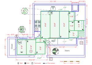 Installation Plan