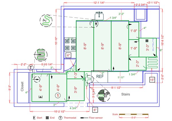 Installation Plan