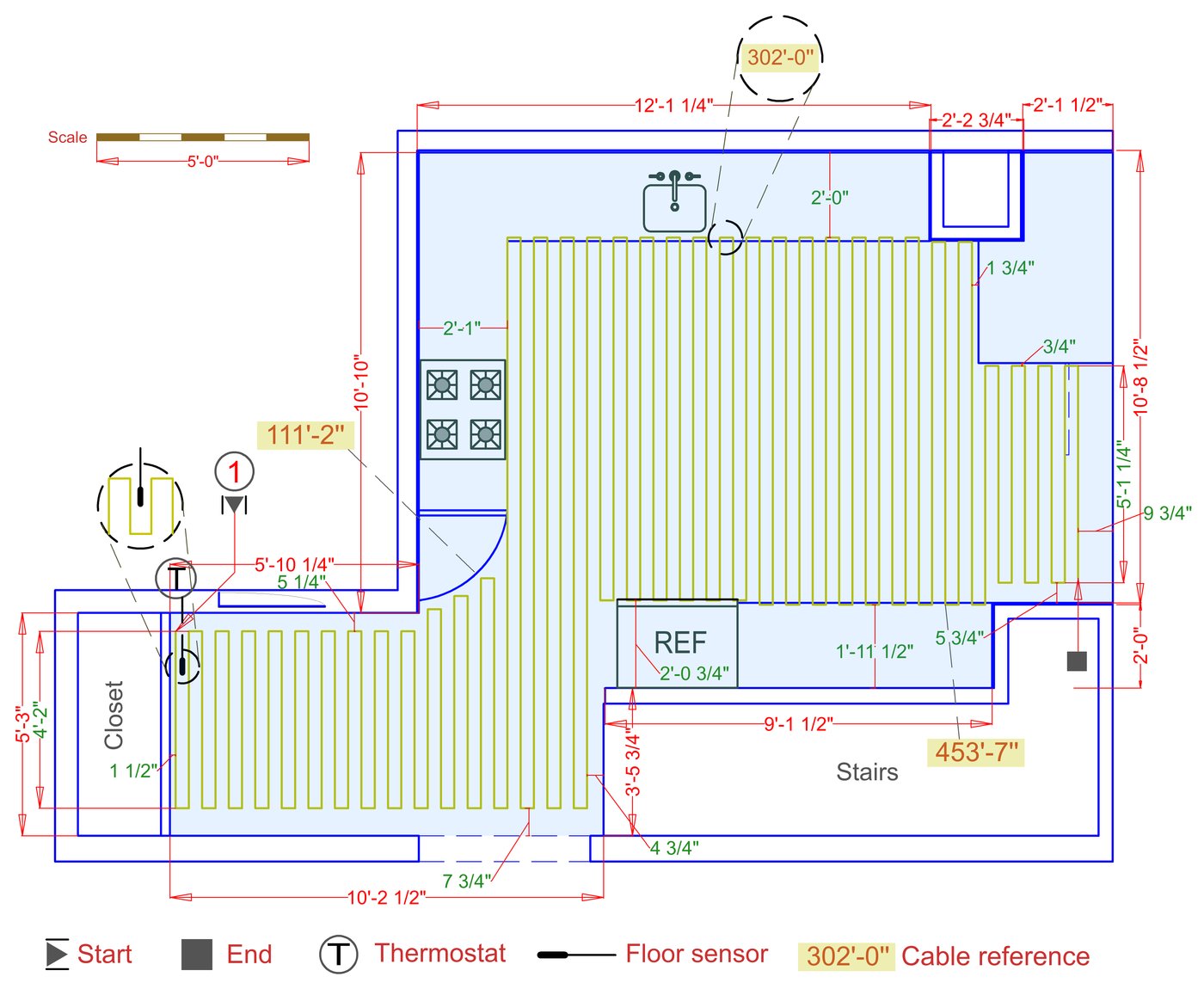 Installation Plan