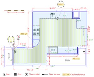 Installation Plan