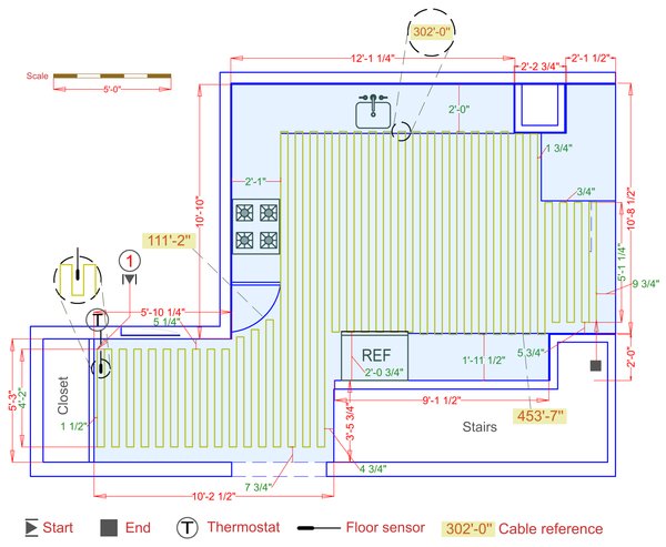 Installation Plan