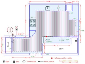 Installation Plan