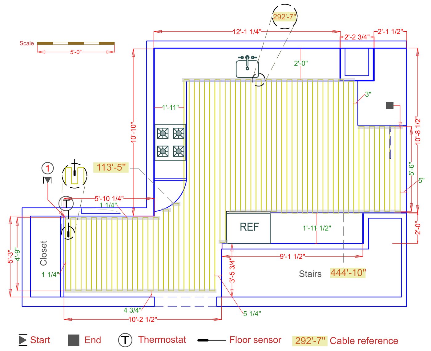 Installation Plan