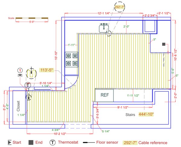 Installation Plan