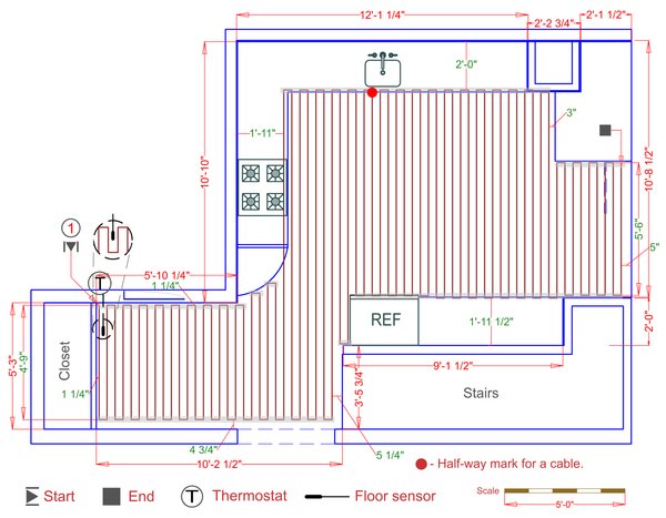 Installation Plan