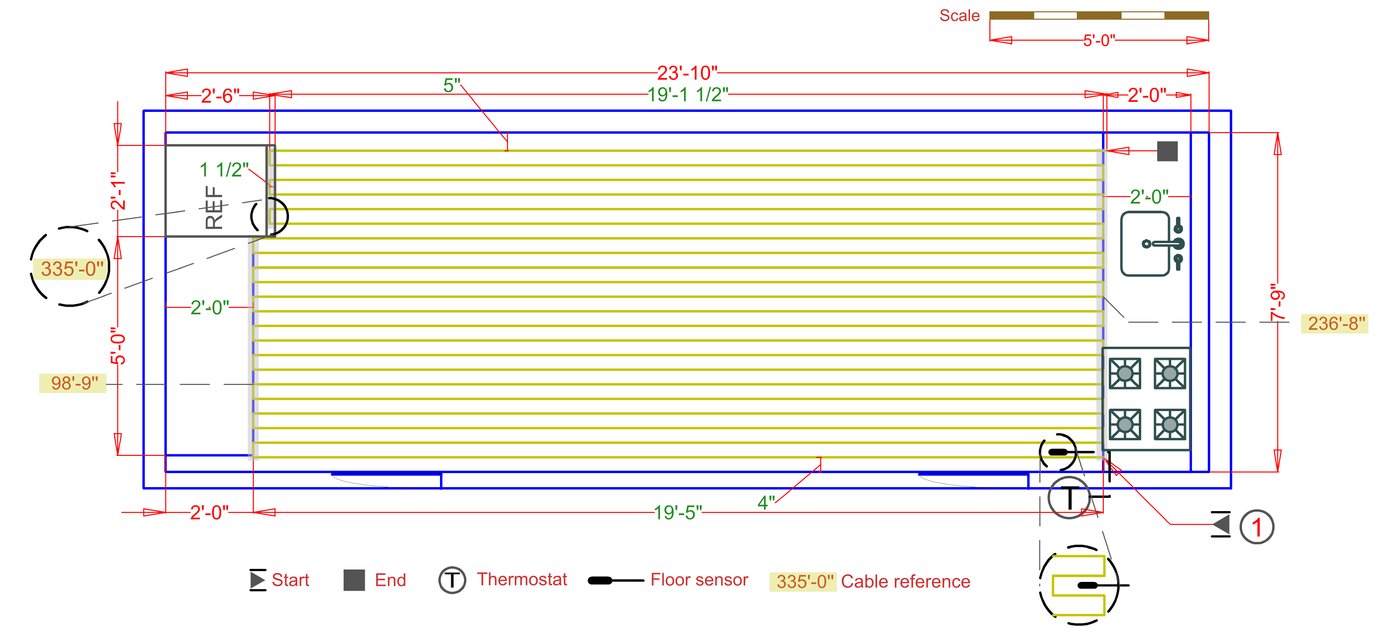 Installation Plan